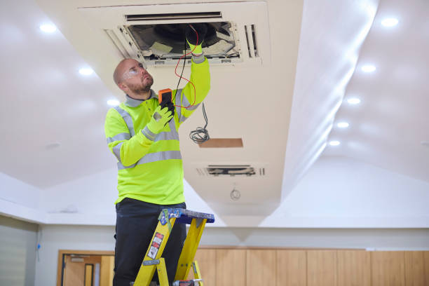 HVAC Emergency Services in Welcome, SC